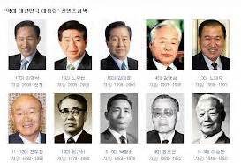 顏色 意義 韓國歷代總統